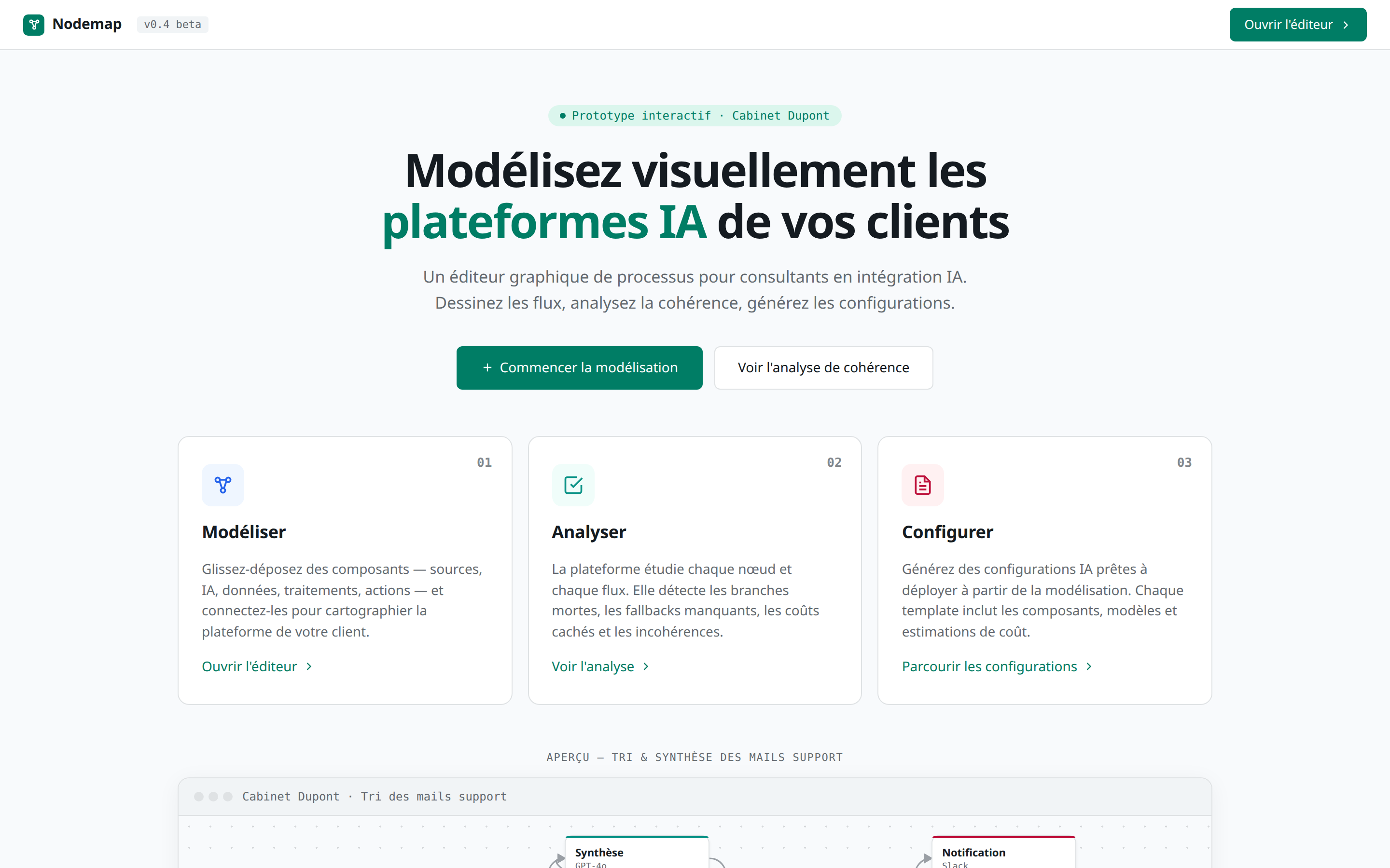Dashboard Nodemap