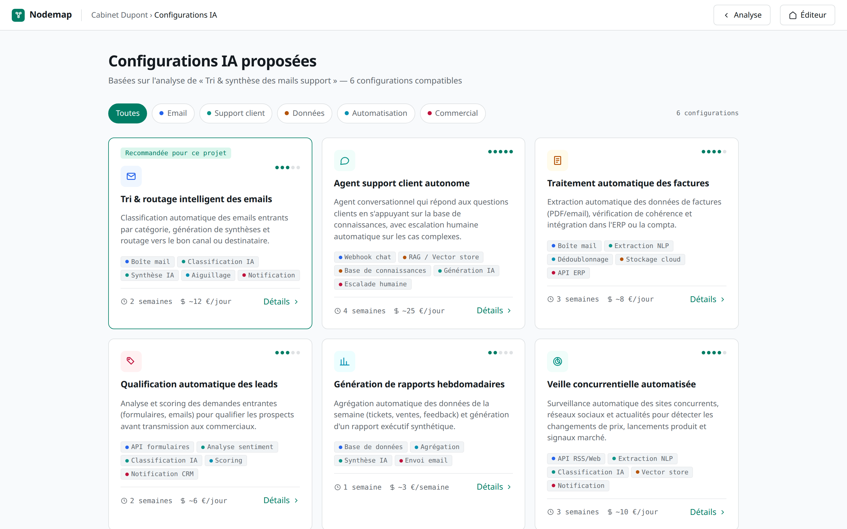 Catalogue de modèles IA Nodemap