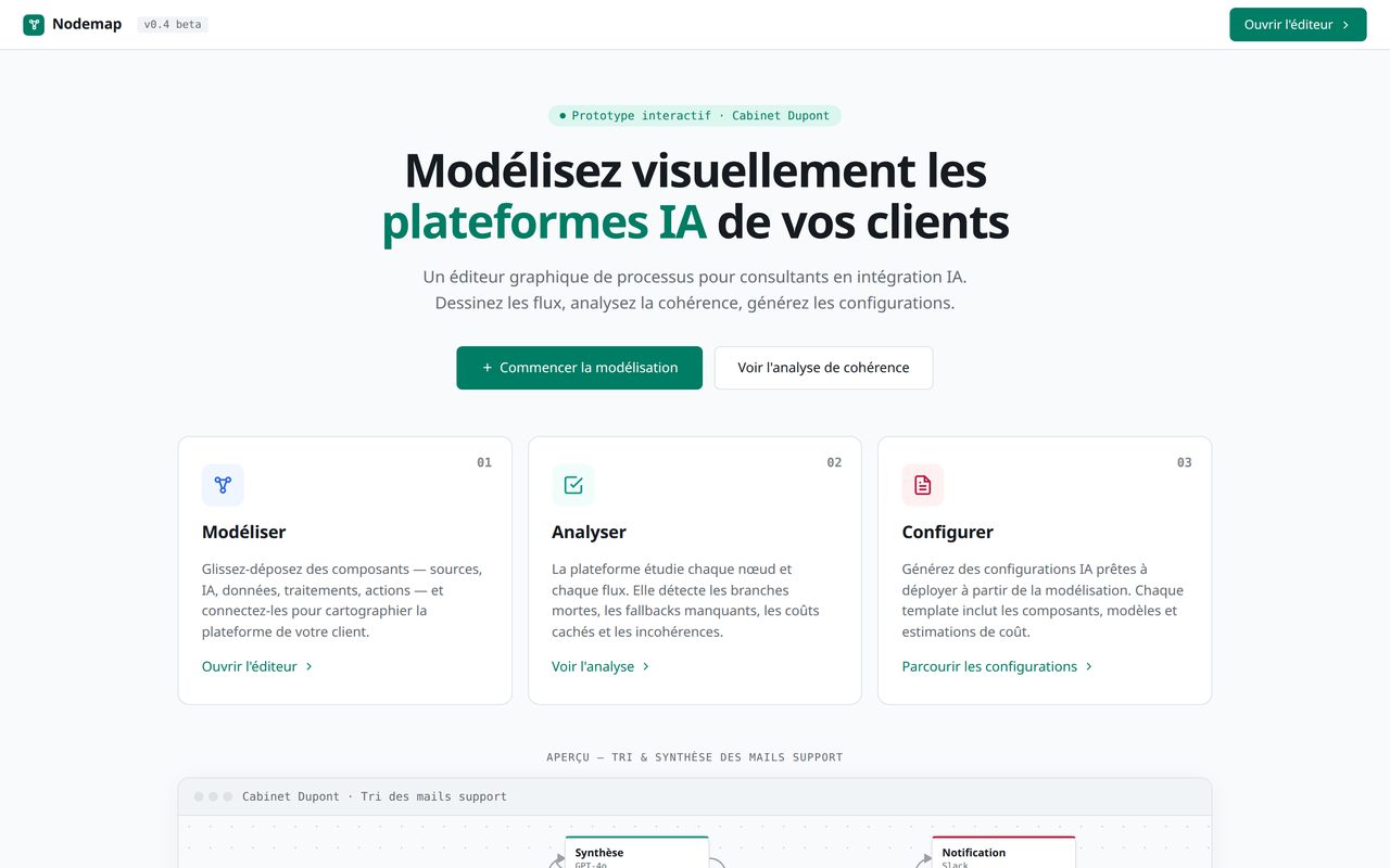 Tableau de bord Nodemap