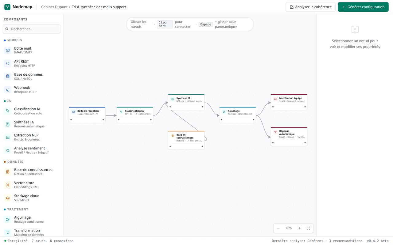 Éditeur de graphe Nodemap
